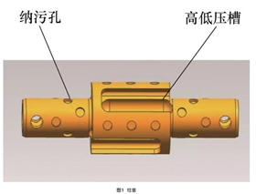 液壓泵關(guān)鍵件碳氮共滲工藝.jpg